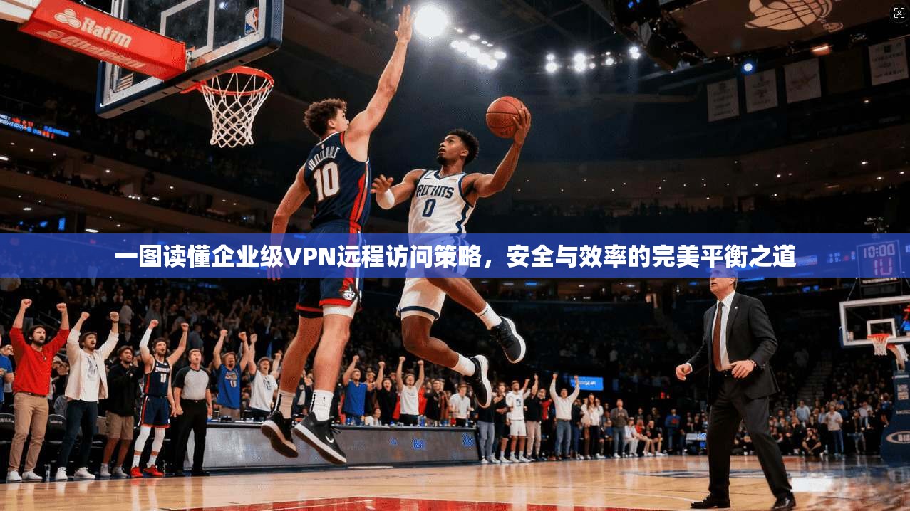 一图读懂企业级VPN远程访问策略,安全与效率的完美平衡之道